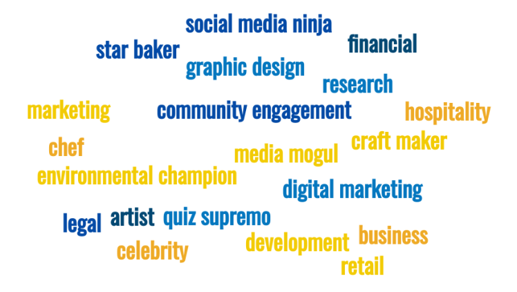 Word cloud describing some of the ways you can get involved with KCDT